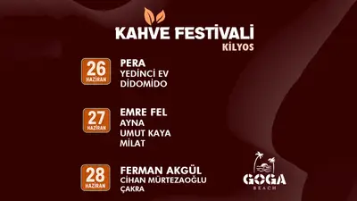 Kahve Festivali - Kilyos