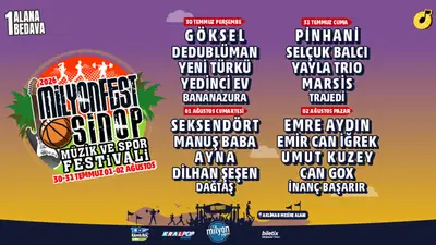 Milyonfest Sinop - 2026 - Pazar