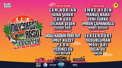 MilyonFest Arsuz 2026 - Perşembe